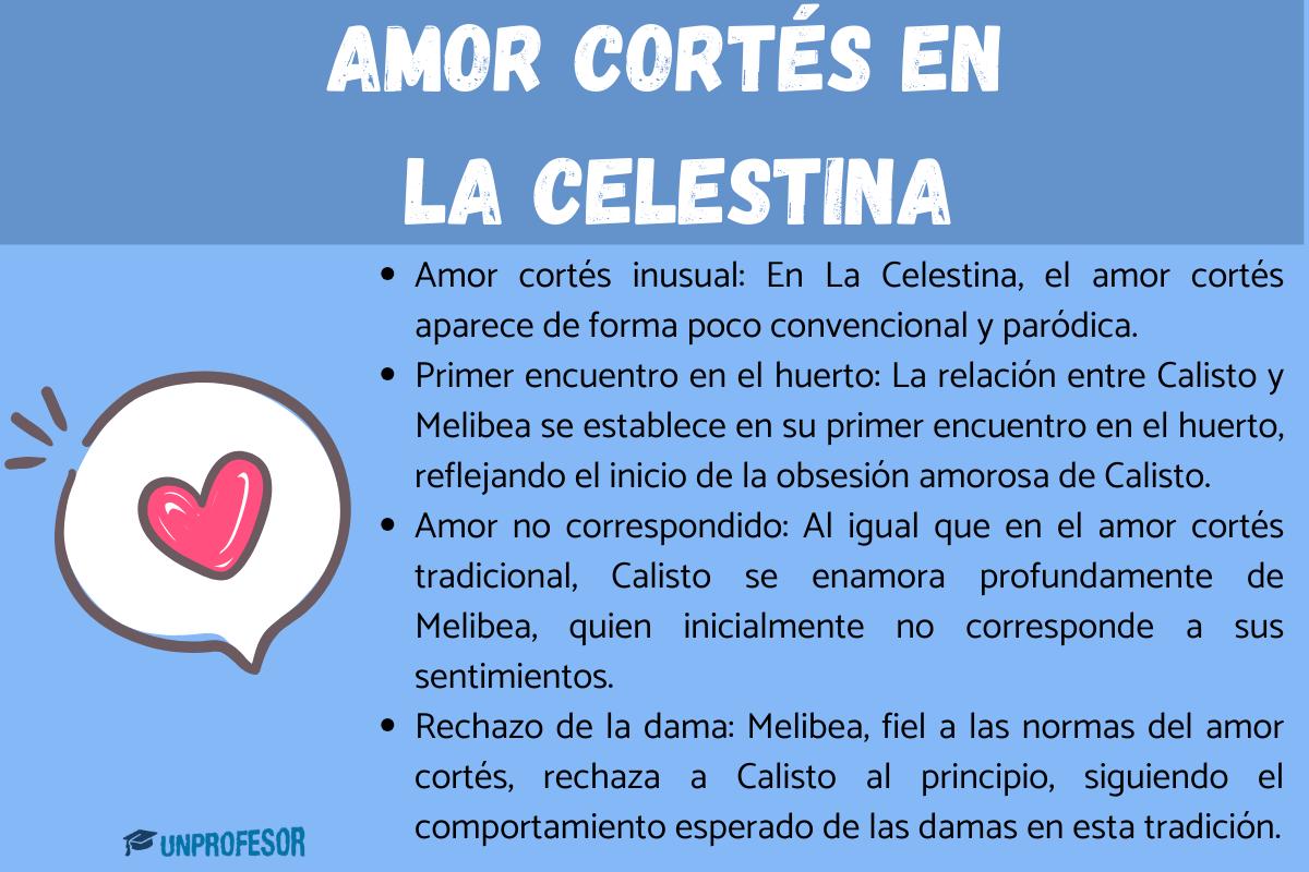 Amor cortés en La Celestina: resumen
