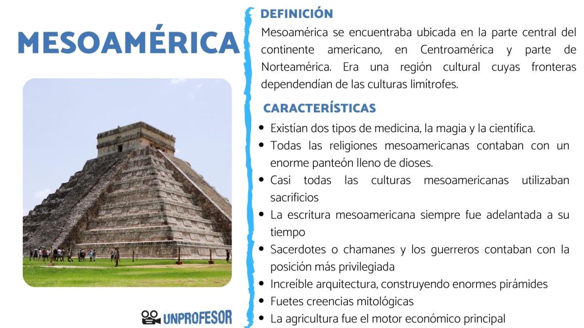 Qué es Mesoamérica y sus características