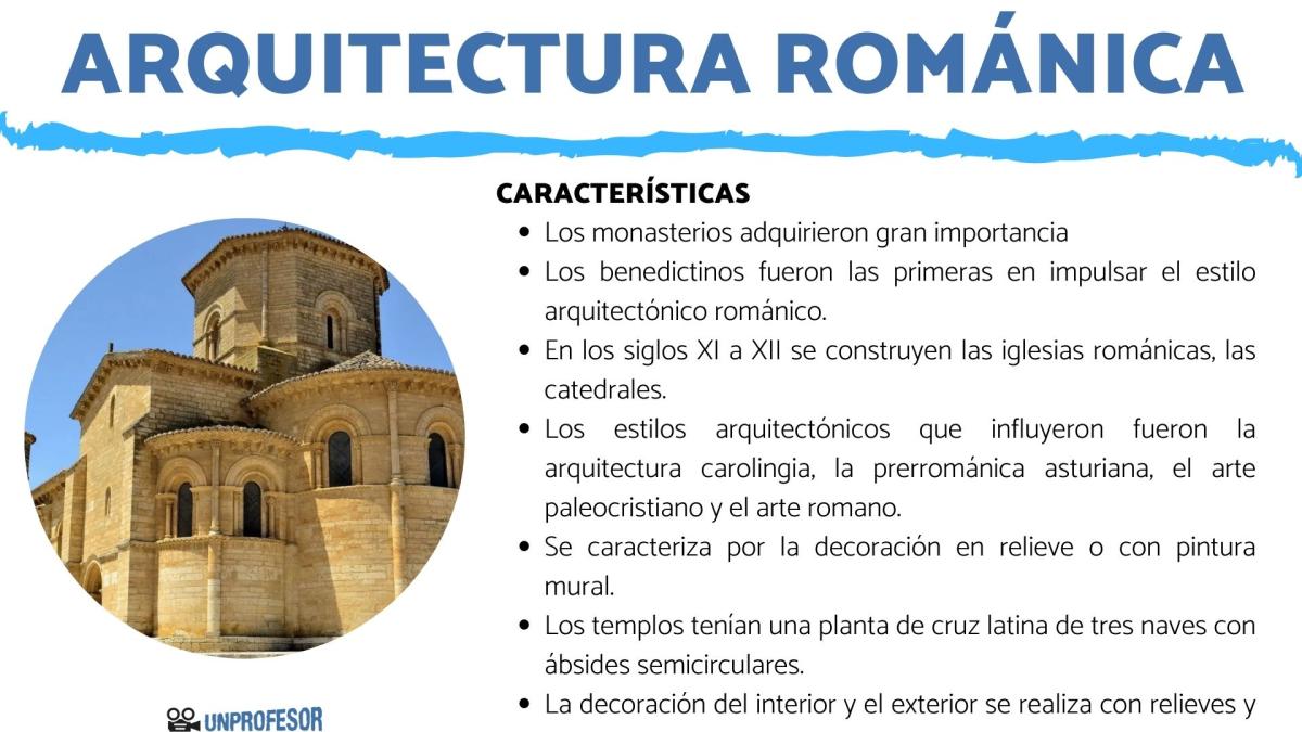 Arquitectura románica: características generales
