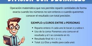 División con decimales: ejemplos