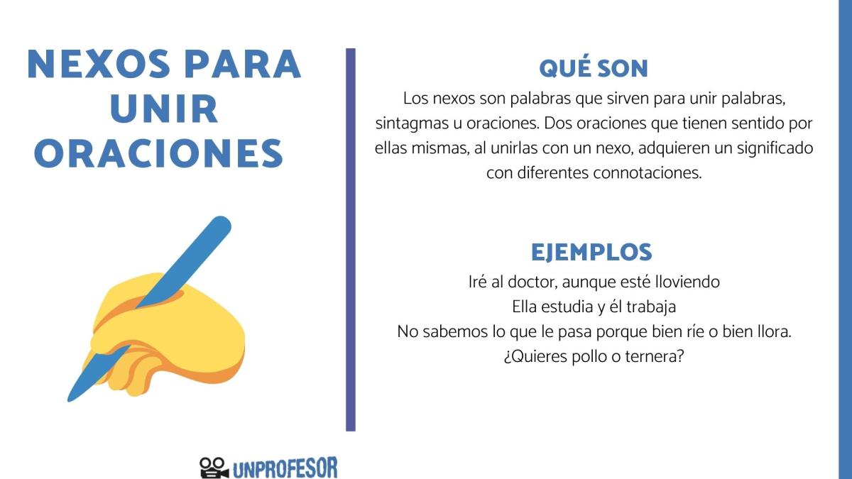 Nexos para unir oraciones - ejemplos