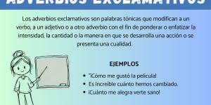 Qué son los adverbios exclamativos: ejemplos