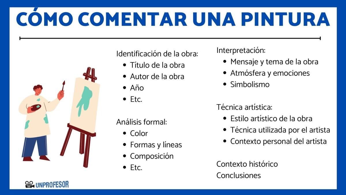 Cómo comentar una pintura - Pasos a seguir