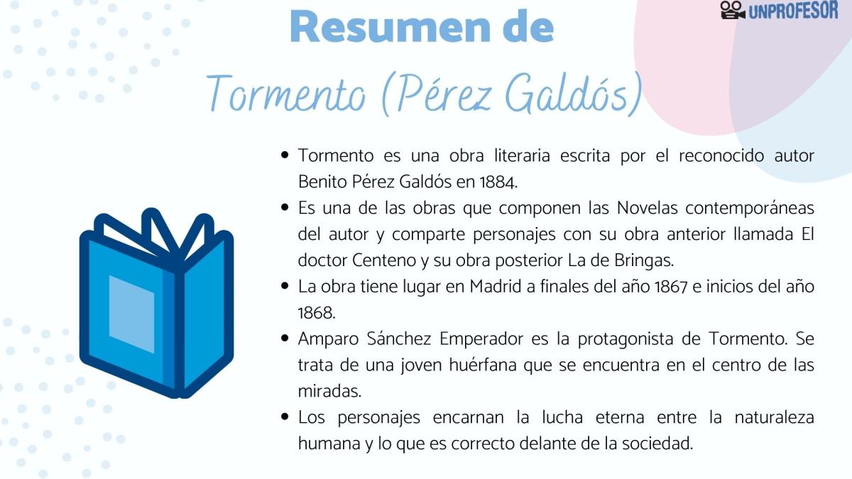Tormento: resumen por capítulos