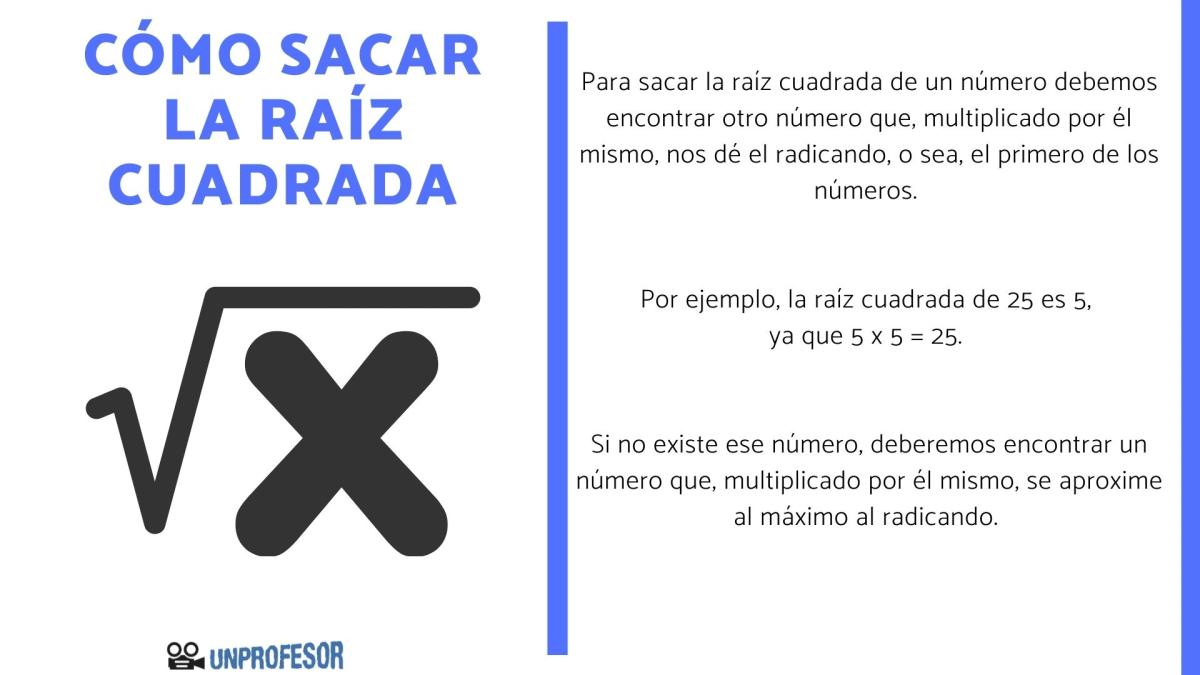 Cómo sacar la raíz cuadrada
