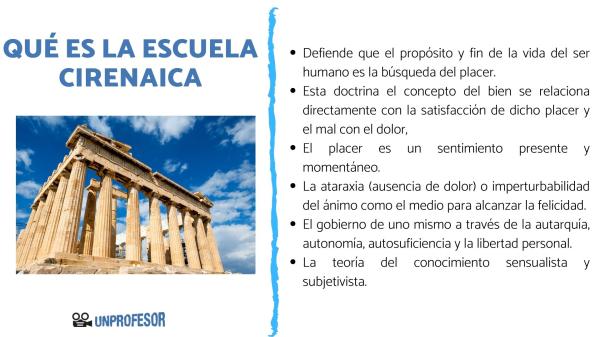 Qué es la escuela cirenaica – Resumen - ¿Qué plantea la escuela cirenaica? 