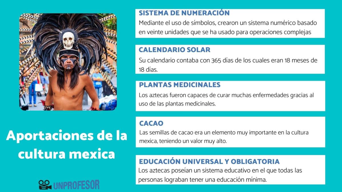 Aportaciones de la cultura mexica