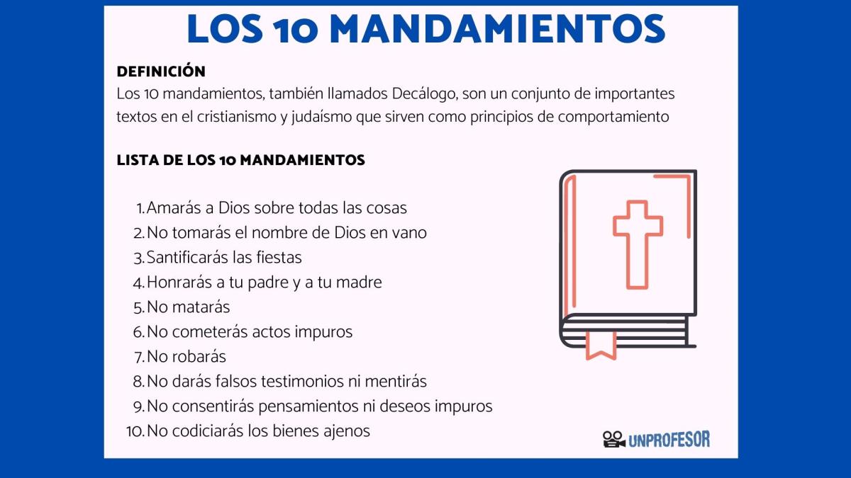 Los 10 mandamientos y su significado