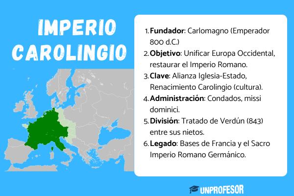 Imperio Carolingio - Resumen breve - Origen del Imperio carolingio