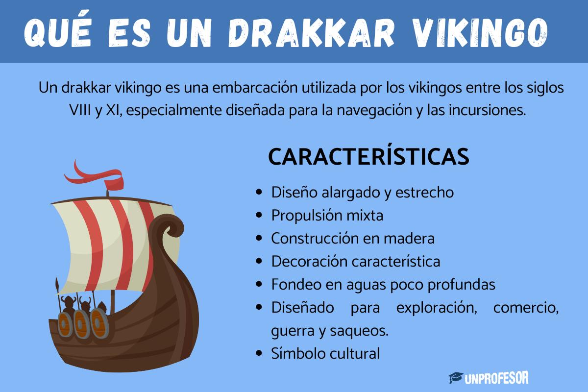 Qué es un drakkar vikingo