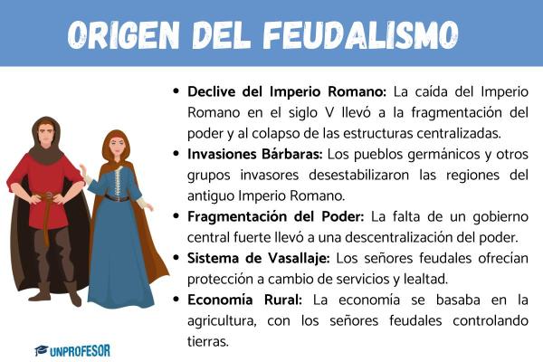 Imperio Carolingio - Resumen breve - ¿Qué fue lo más importante del Imperio carolingio?