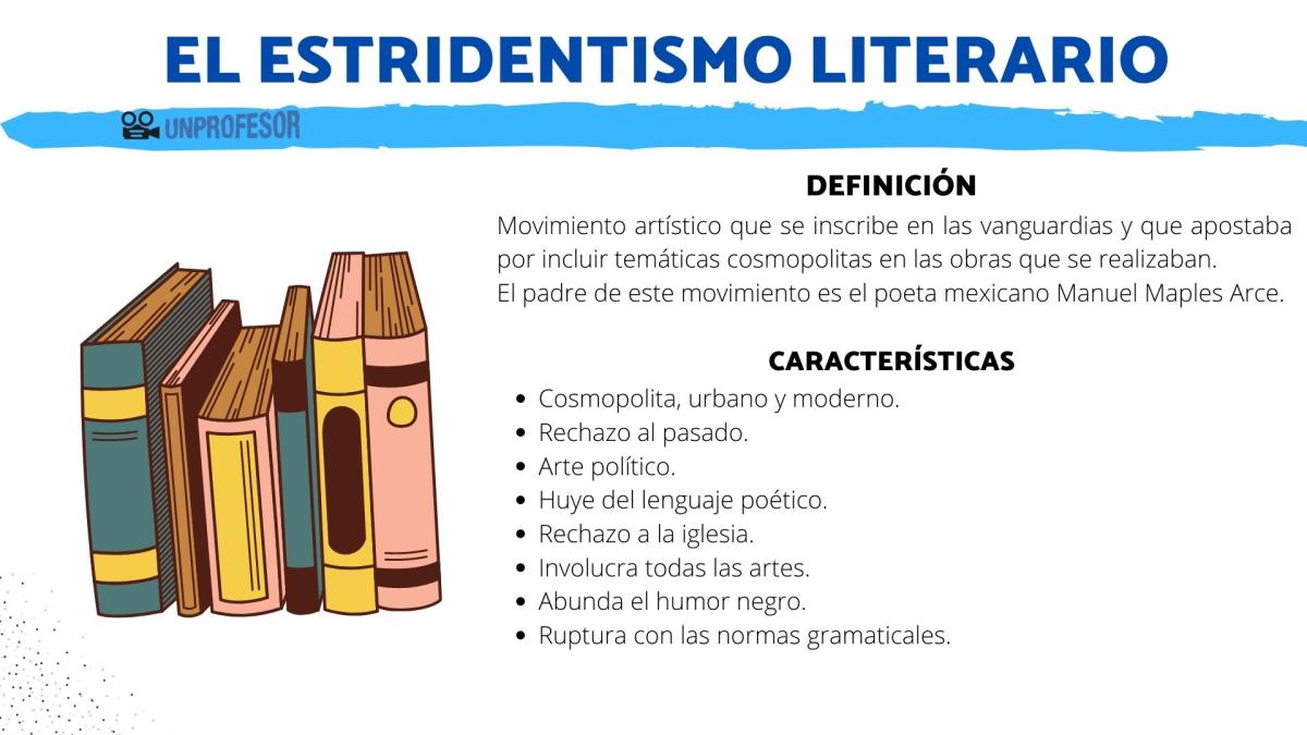 Qué es el estridentismo y sus características