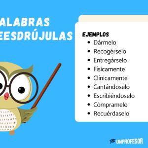 Ejemplos de palabras sobreesdrújulas