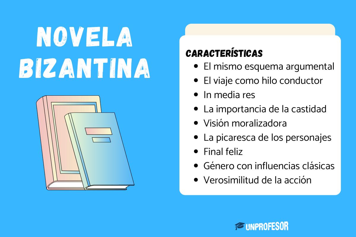Novela bizantina: características y ejemplos