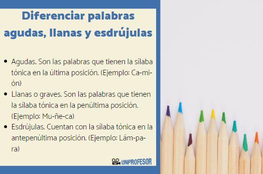 Ejemplos de palabras sobreesdrújulas - ¿Por qué es importante aprenderlas? 
