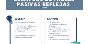 Ejemplos de pasiva refleja