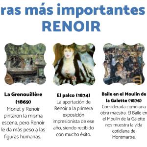 Pierre Auguste Renoir: obras más importantes