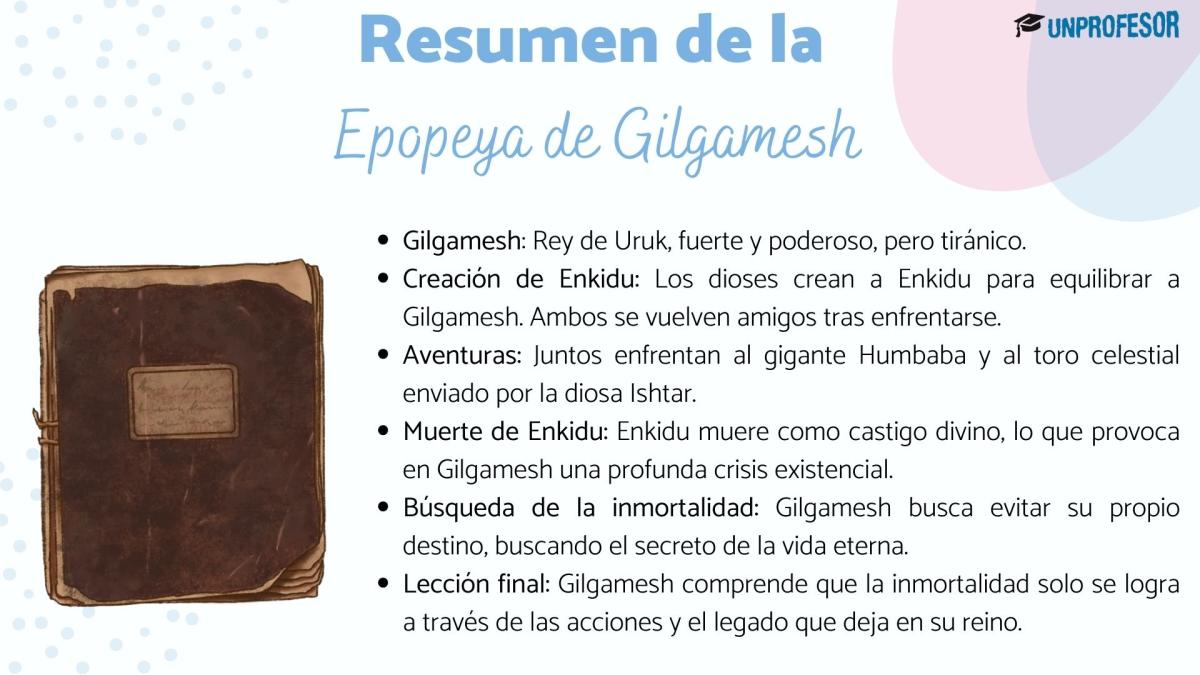 Epopeya de Gilgamesh: resumen