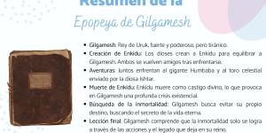 Epopeya de Gilgamesh: resumen