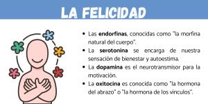 Cuáles son los neurotransmisores de la felicidad