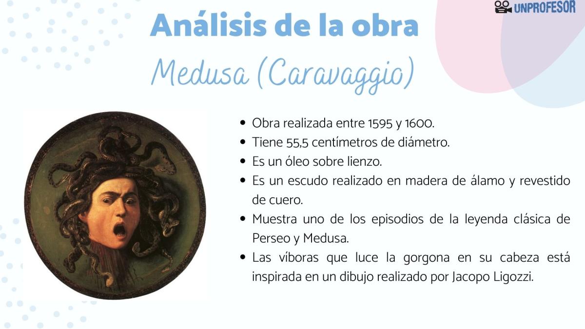 Medusa de Caravaggio: significado y análisis