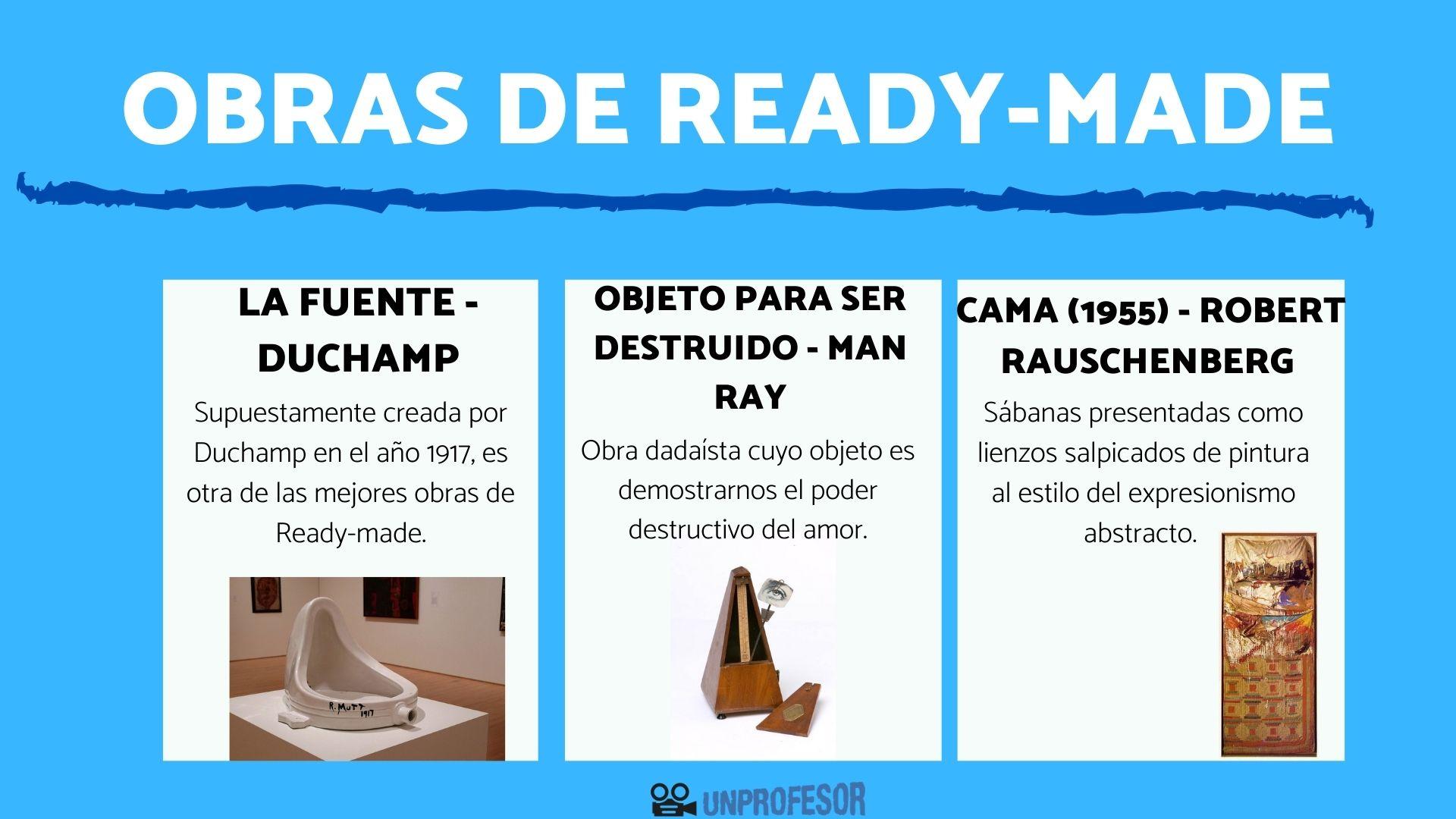7 ejemplos de OBRAS de Readymade