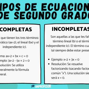 Tipos de ecuaciones de segundo grado
