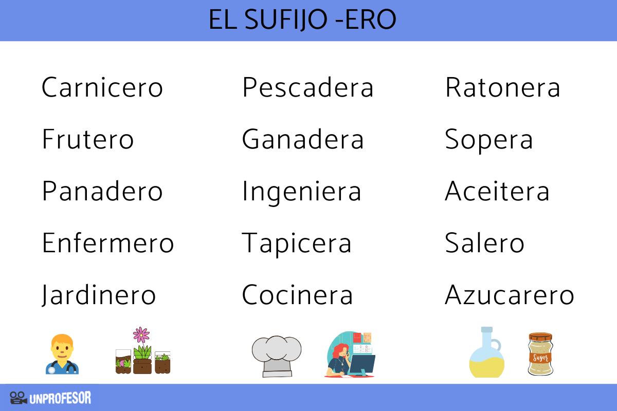 Sufijo –ero: significado y ejemplos
