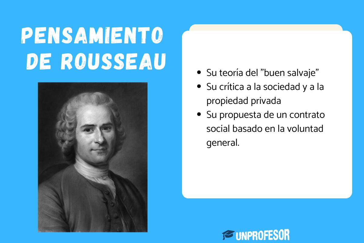 Resumen del pensamiento de Rousseau