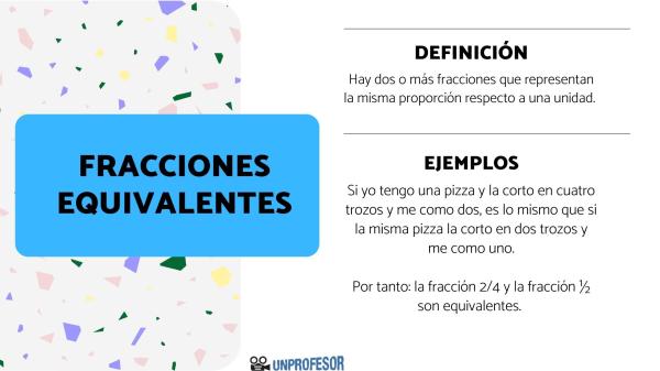 Qué son las fracciones equivalentes - Soluciones