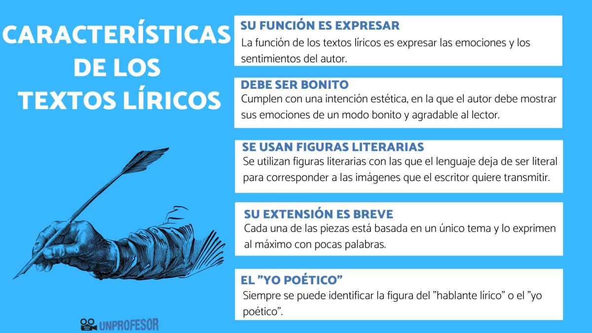 Características del texto lírico y ejemplos