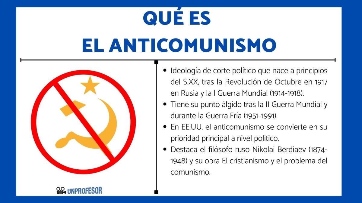 Qué es el anticomunismo – Resumen
