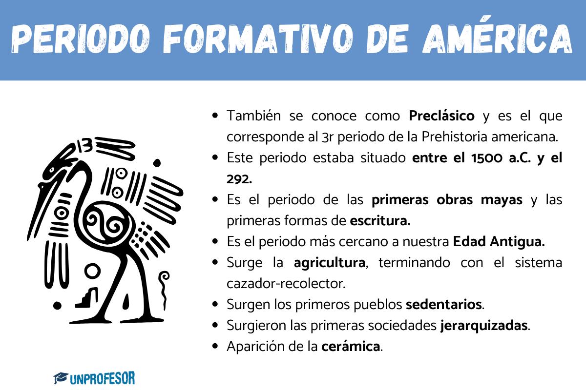 Periodo formativo de América: resumen
