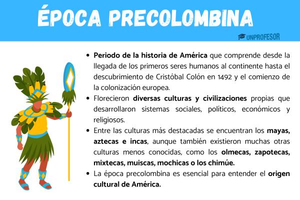 Época precolombina - resumen