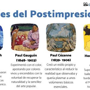 Postimpresionismo: pintores famosos