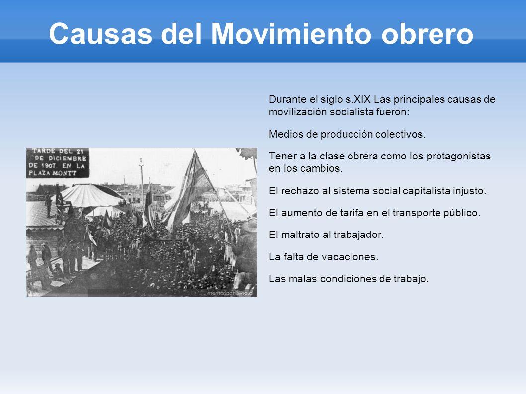 Movimiento OBRERO en el siglo XX - [RESUMEN con vídeos]