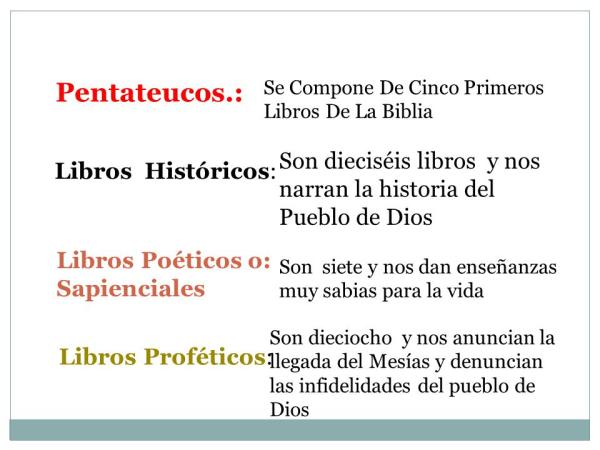 Antiguo Testamento: resumen - Libros históricos del Antiguo Testamento 