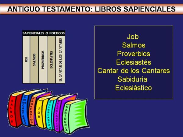 Antiguo Testamento: resumen - Libros sapienciales