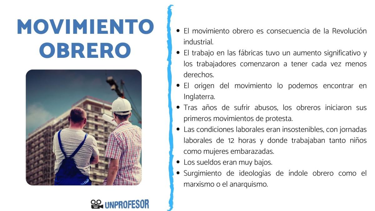 Movimiento obrero: resumen