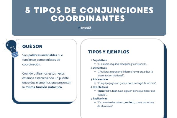 Tipos de conjunciones coordinantes