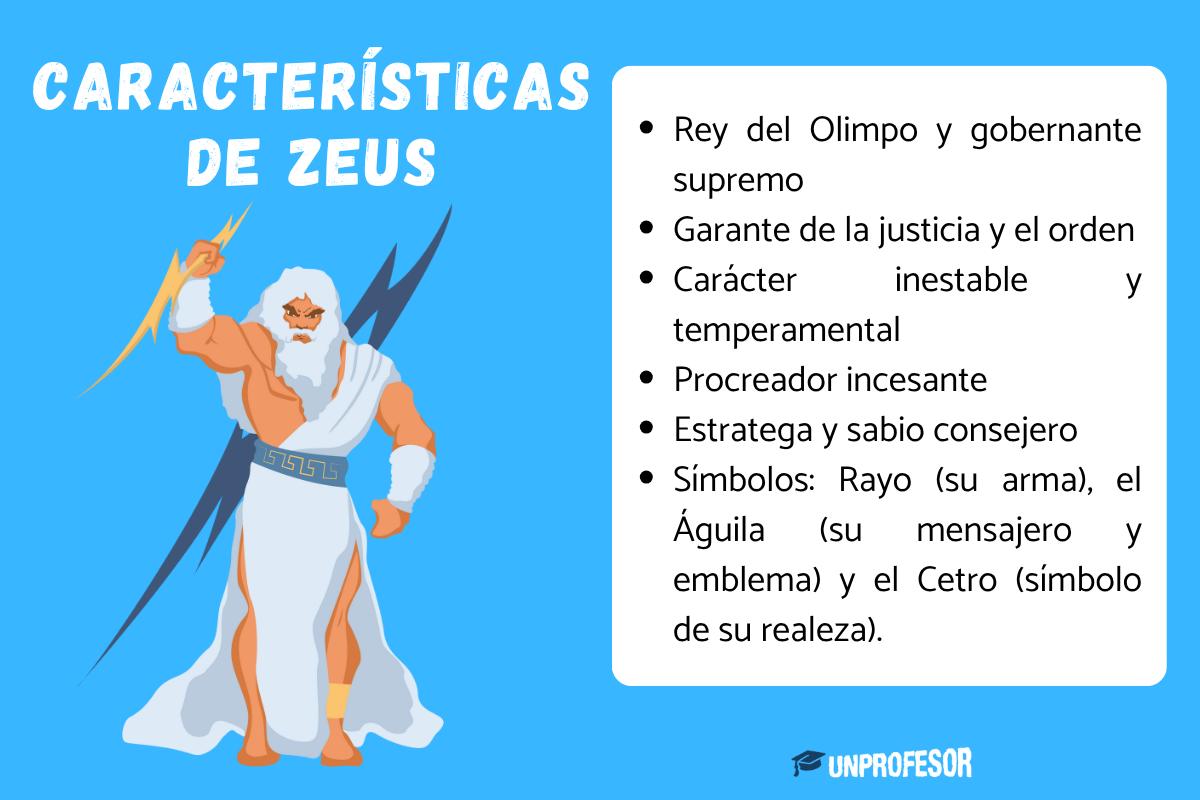 Características de Zeus