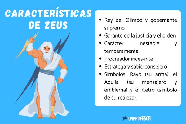 Características de Zeus - ¿Cuáles son las características de Zeus? 