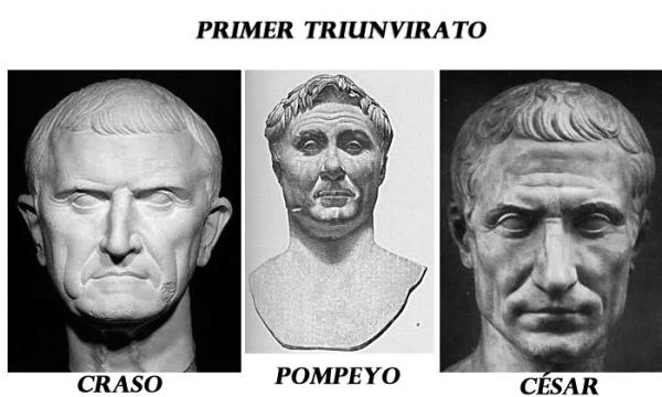 Triunvirato romano - Significado - El primer triunvirato romano