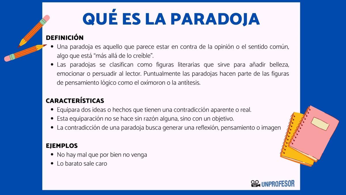 Qué es la paradoja - Con ejemplos