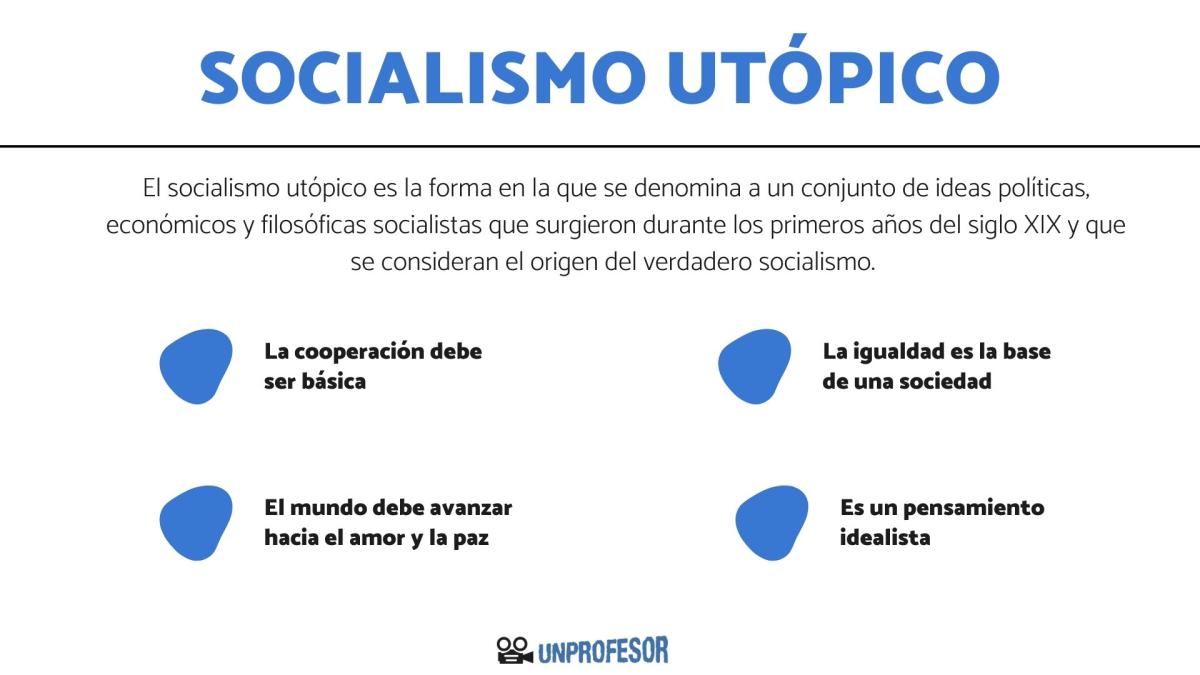 Qué es el socialismo utópico y características