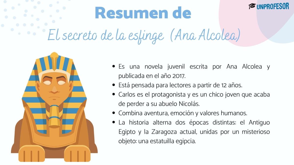 El secreto de la esfinge: resumen