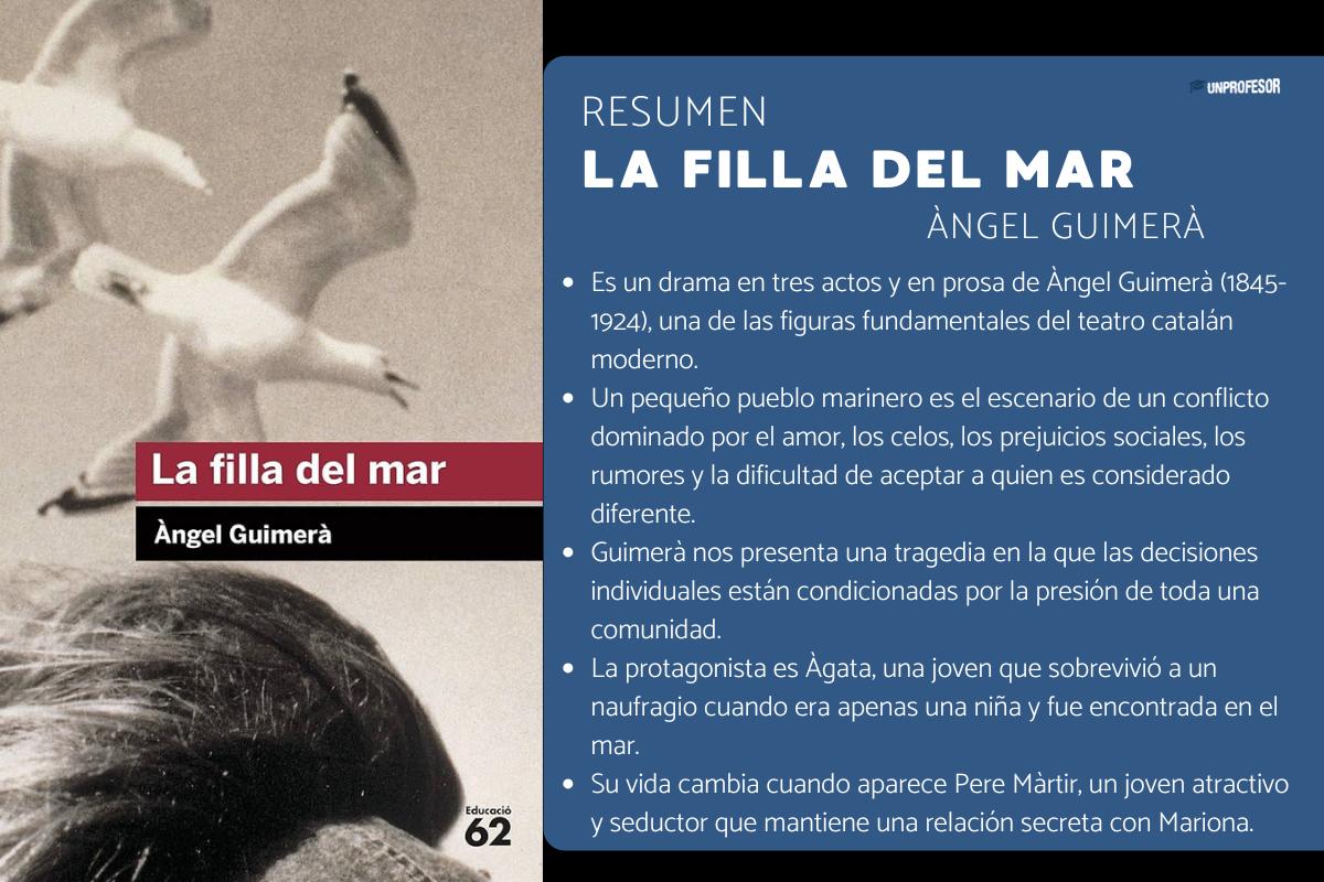 La filla del mar: resumen