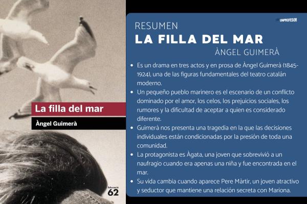 La filla del mar: resumen