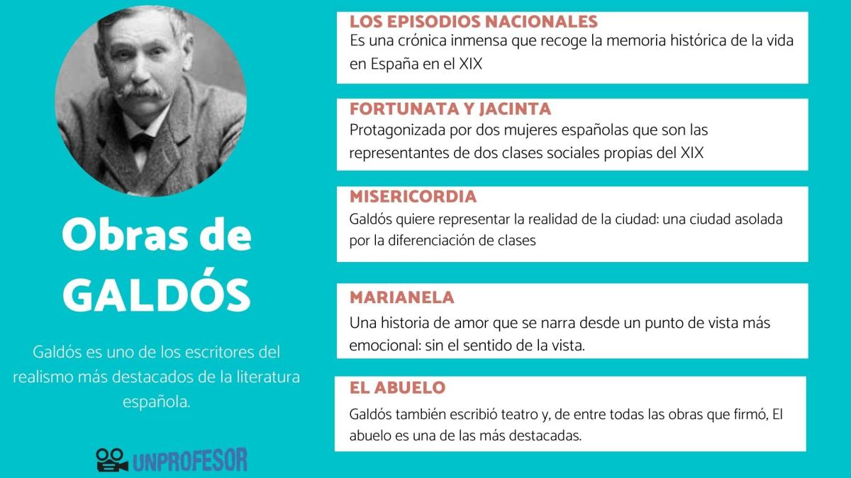 Benito Pérez Galdós: obras mas importantes