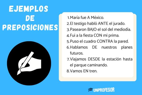 Oraciones con sintagma preposicional - Ejemplos - El sintagma preposicional (S Prep) y las preposiciones en español